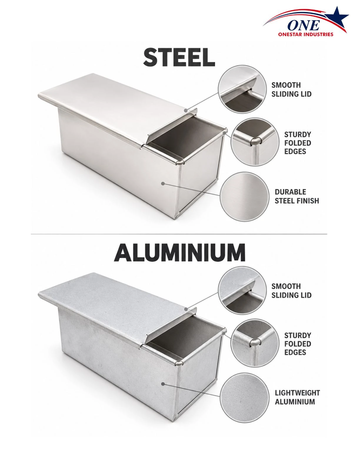 Bread Loaf Moulds | Aluminium & Steel | 100g, 200g, 350g, 400g & 450g - Image 2